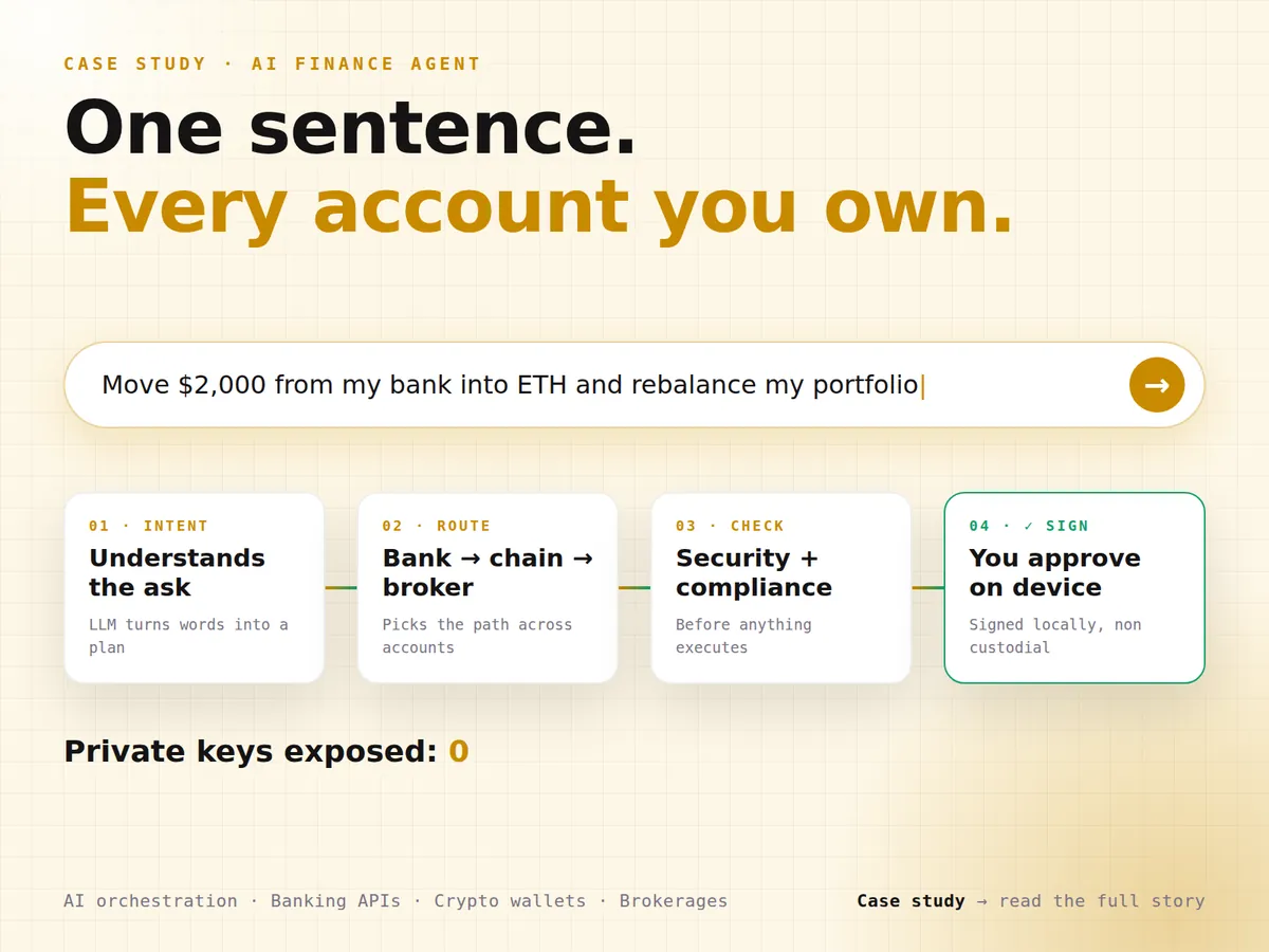 Haia: AI finance agent for banks, crypto and investments