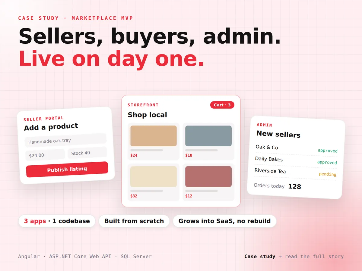 Local Marketplace: Multi vendor marketplace, live on day one