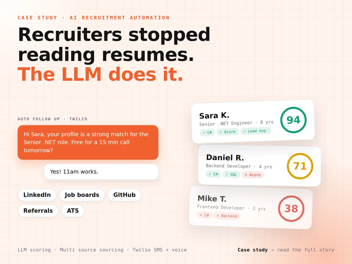 AI Recruitment Engine: LLM resume scoring, sourcing and outreach