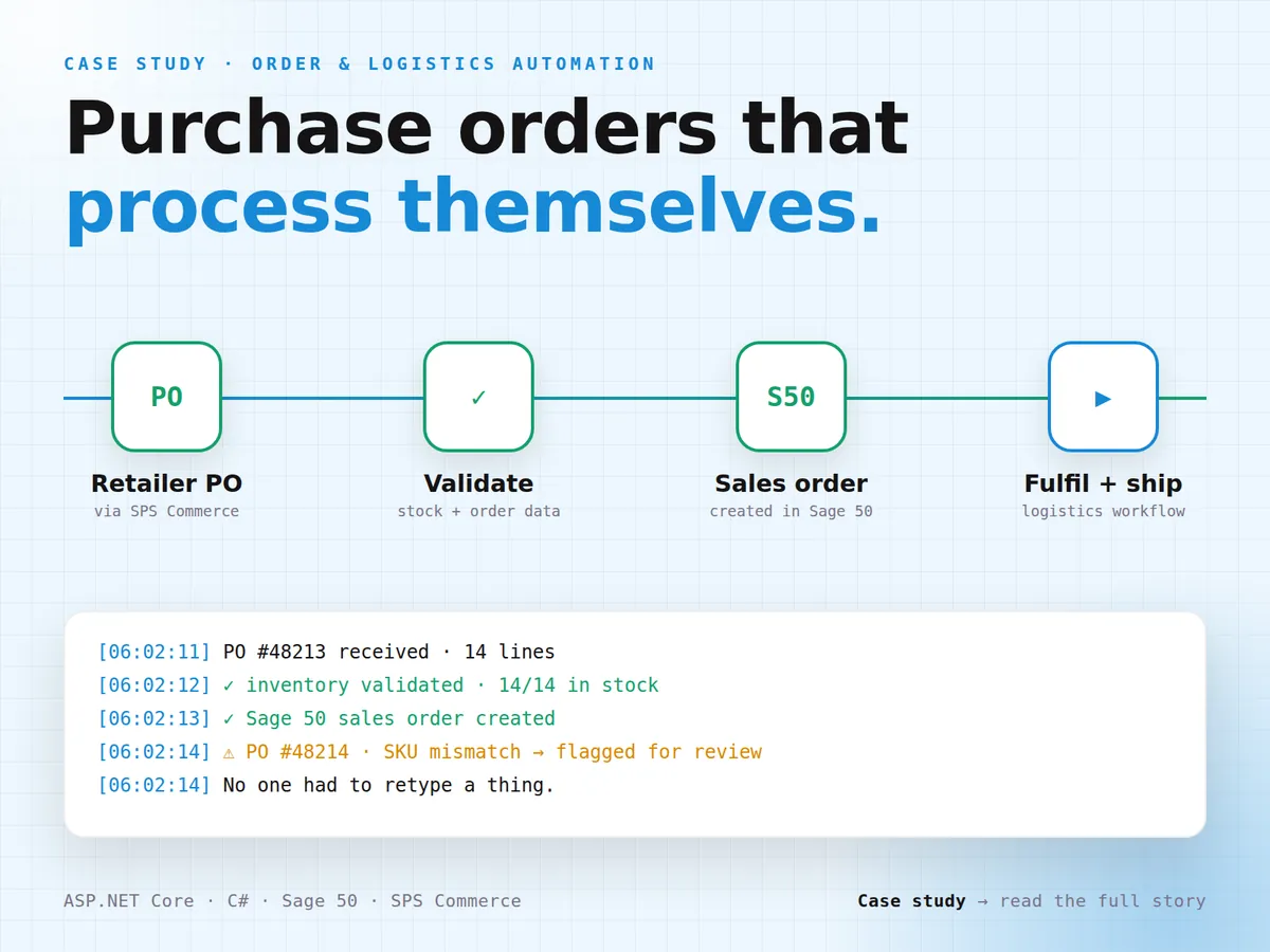 Order Automation: Purchase orders that process themselves